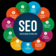seo